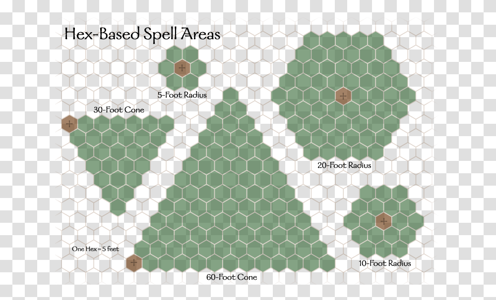 Hex Based Spell Areas Hex Grid, Honeycomb, Food, Rug, Sweets Transparent Png
