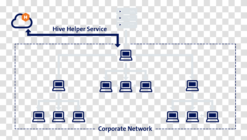 Hexagon Background, Network, Scoreboard, Diagram Transparent Png