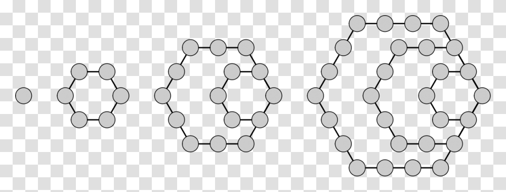Hexagonal Numbers, Texture, Polka Dot, Hole Transparent Png