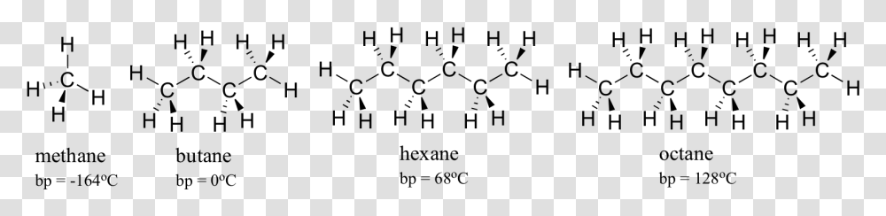 Hexanol Structural Formula, Gray, World Of Warcraft Transparent Png
