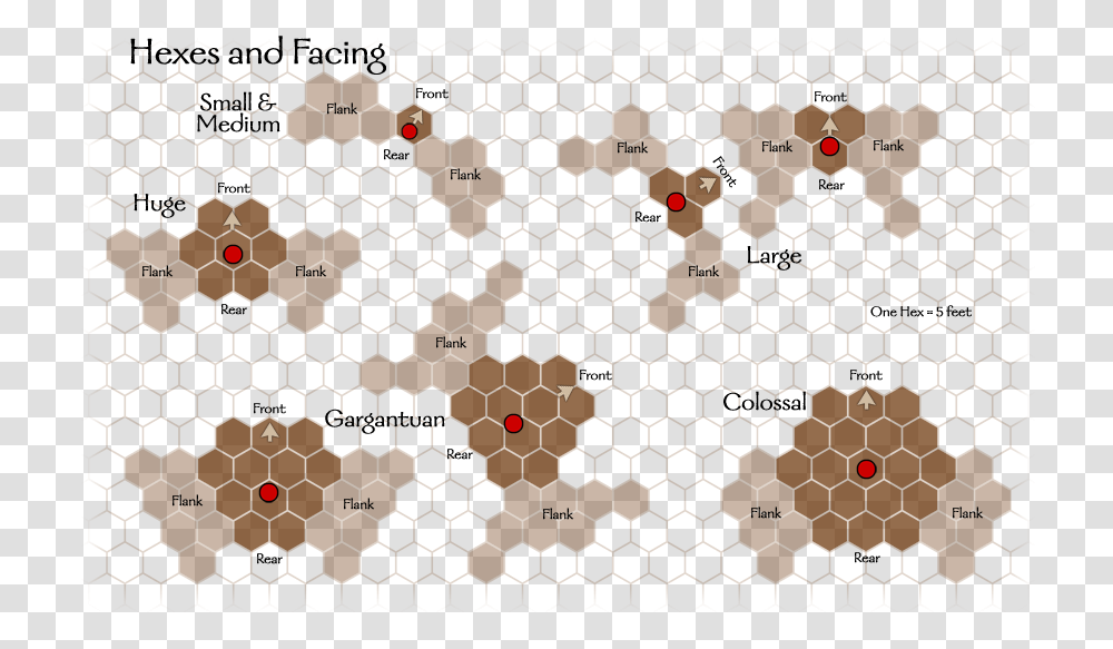 Hexes And Facing Hex Grid Dnd, Honeycomb, Food, Rug, Apiary Transparent Png