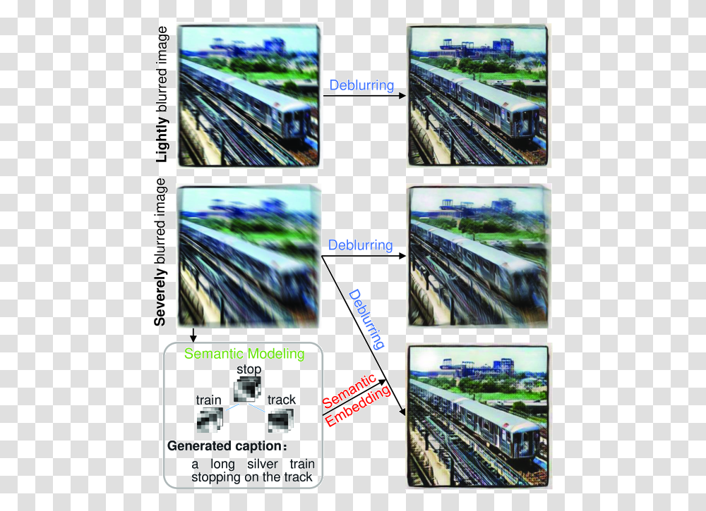 High Speed Rail, Collage, Poster, Advertisement, Railway Transparent Png