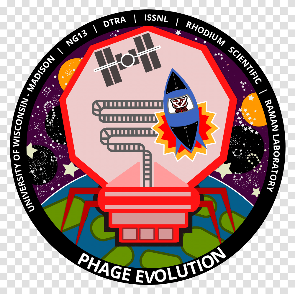 Highlights Phages In Space Biochemistry Uwmadison U Flek, Logo, Symbol, Trademark, Label Transparent Png
