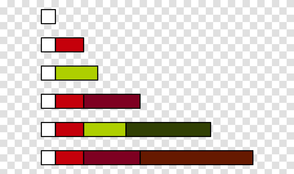 Highly Abundant Number Cuisenaire Rods 8 Super Highly Composite Numbers, Plant Transparent Png