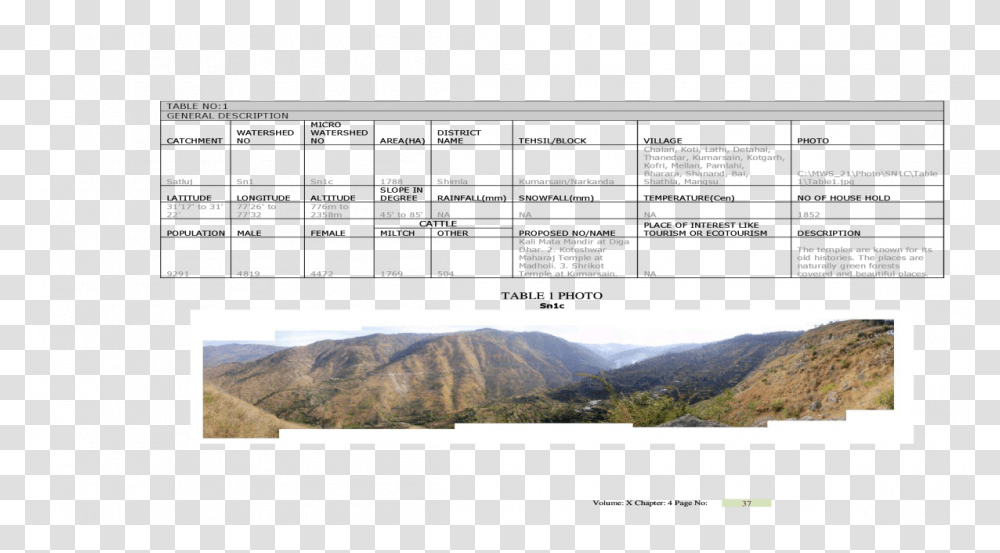 Hill, Nature, Outdoors, Panoramic, Landscape Transparent Png