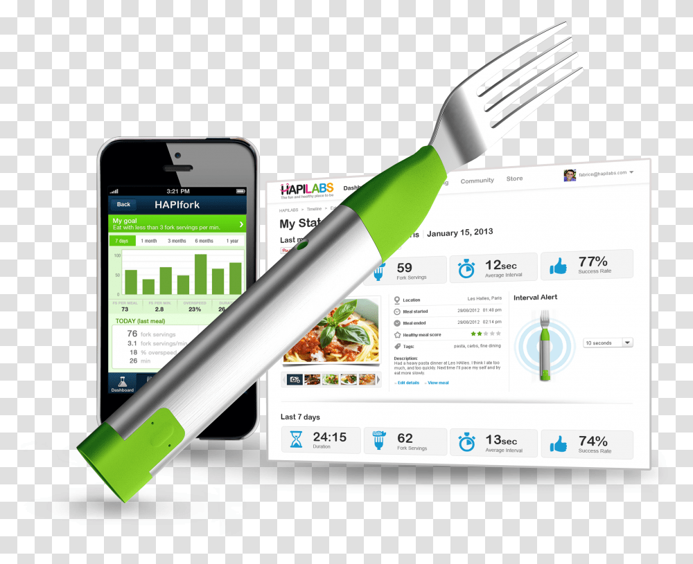 Hints Tips And Tricks For Mobile Phone Users, Electronics, Cell Phone, Fork, Cutlery Transparent Png