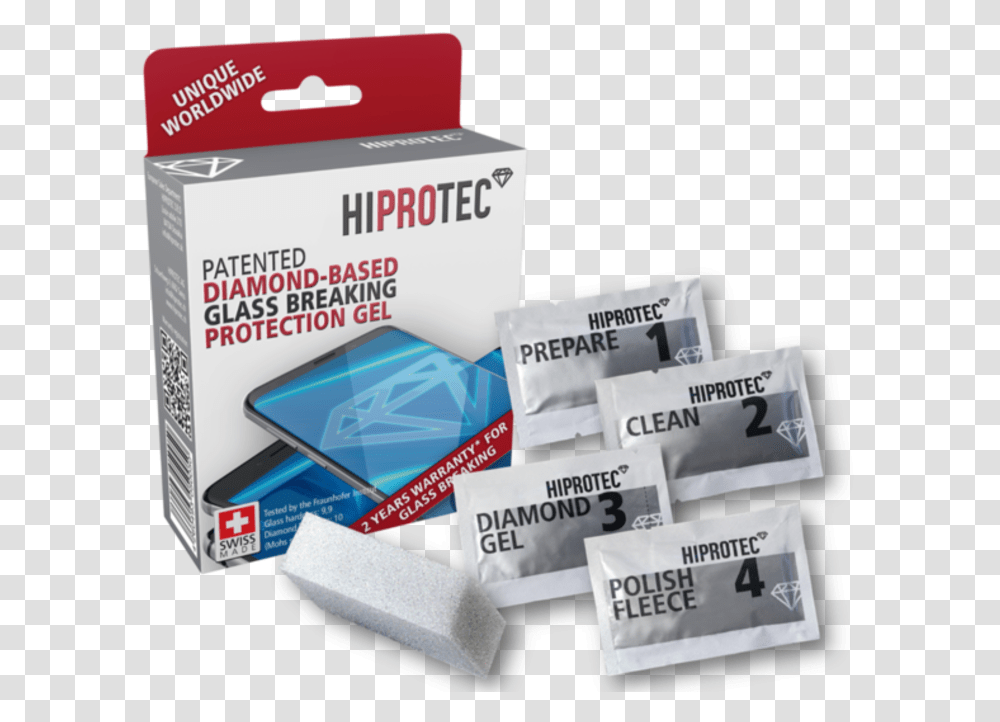 Hiprotec Mobile Phone, First Aid, Box, Bandage, Text Transparent Png