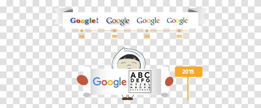 Histoire Du Logo Google Language, Text, Word, Number, Symbol Transparent Png