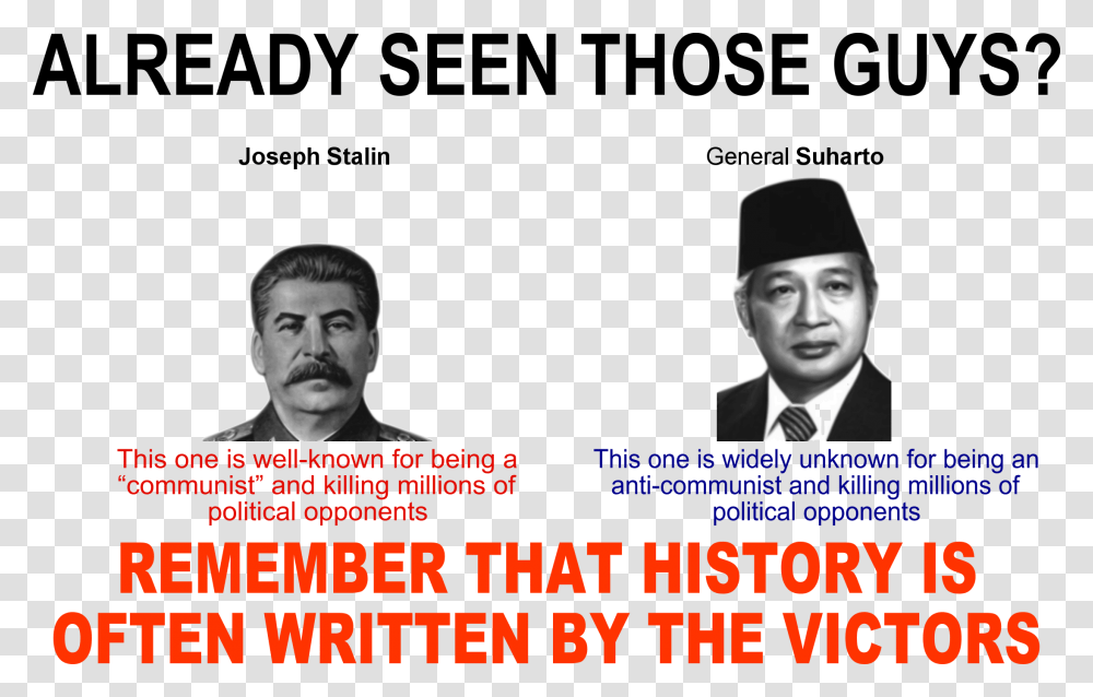 History Is Written By The Victors Clip Arts History Is Written By The Victors, Person, Face, Word, Head Transparent Png