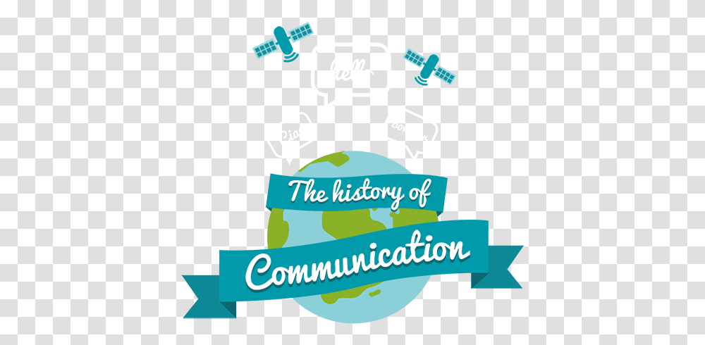 History Of Communication History Of Communication, Poster, Advertisement, Flyer, Paper Transparent Png