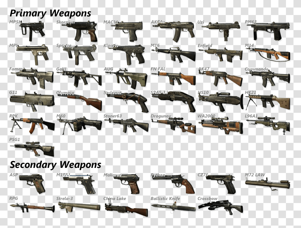 Hitmarker, Weapon, Weaponry, Gun, Handgun Transparent Png