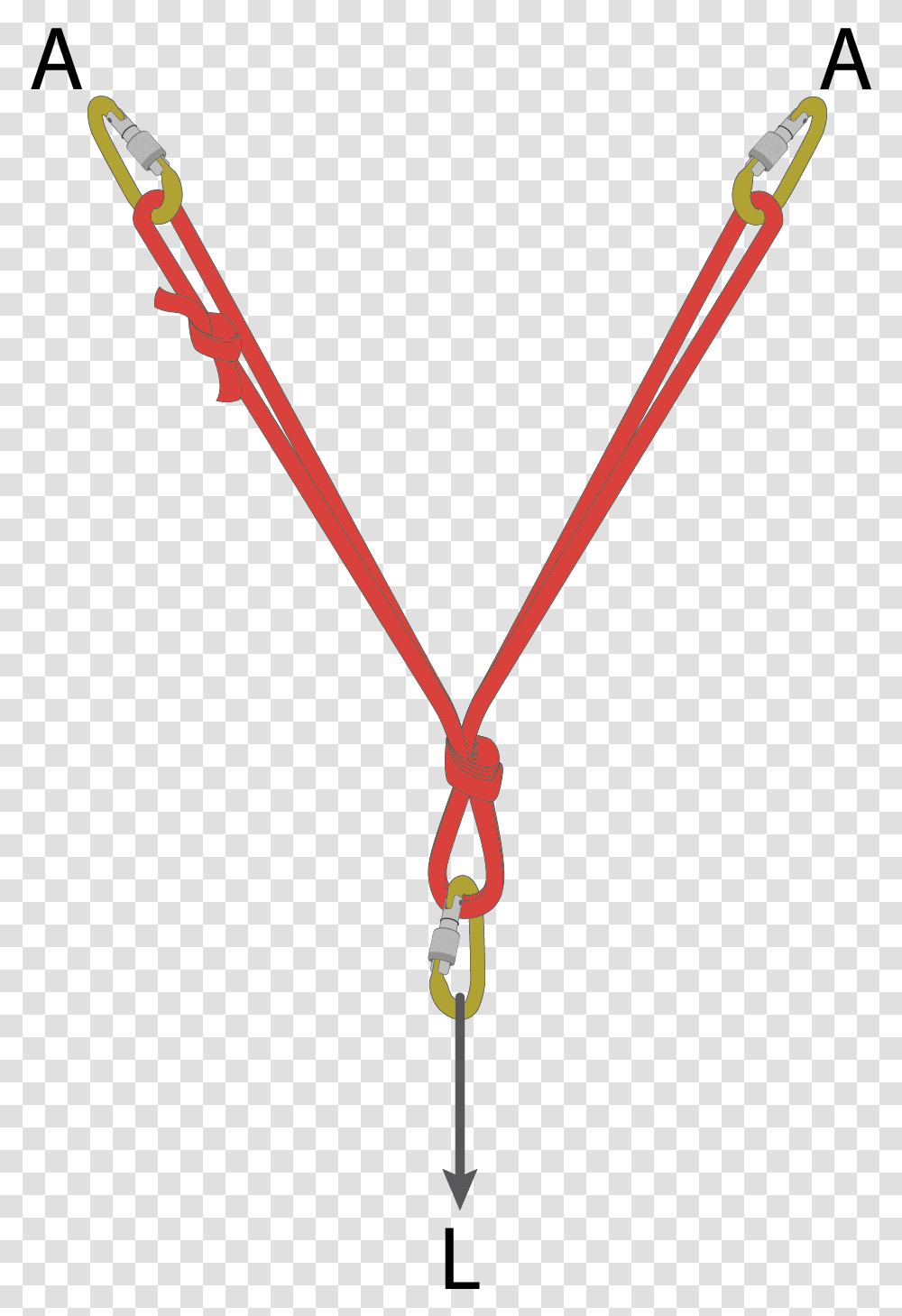Hoisting, Knot, Rope, Necklace, Jewelry Transparent Png