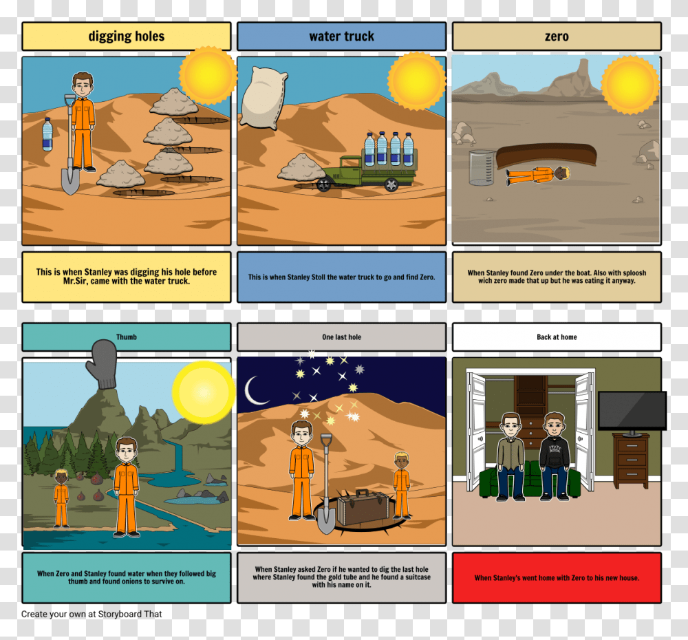 Holes Mr Sir, Comics, Book, Person, Human Transparent Png