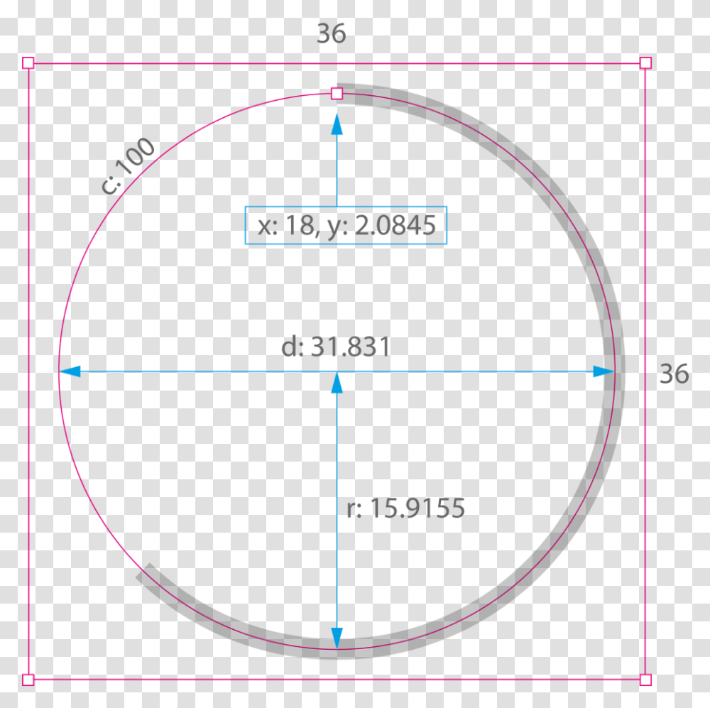 Hollow Circle Circle, Plot, Diagram, Outdoors, Nature Transparent Png