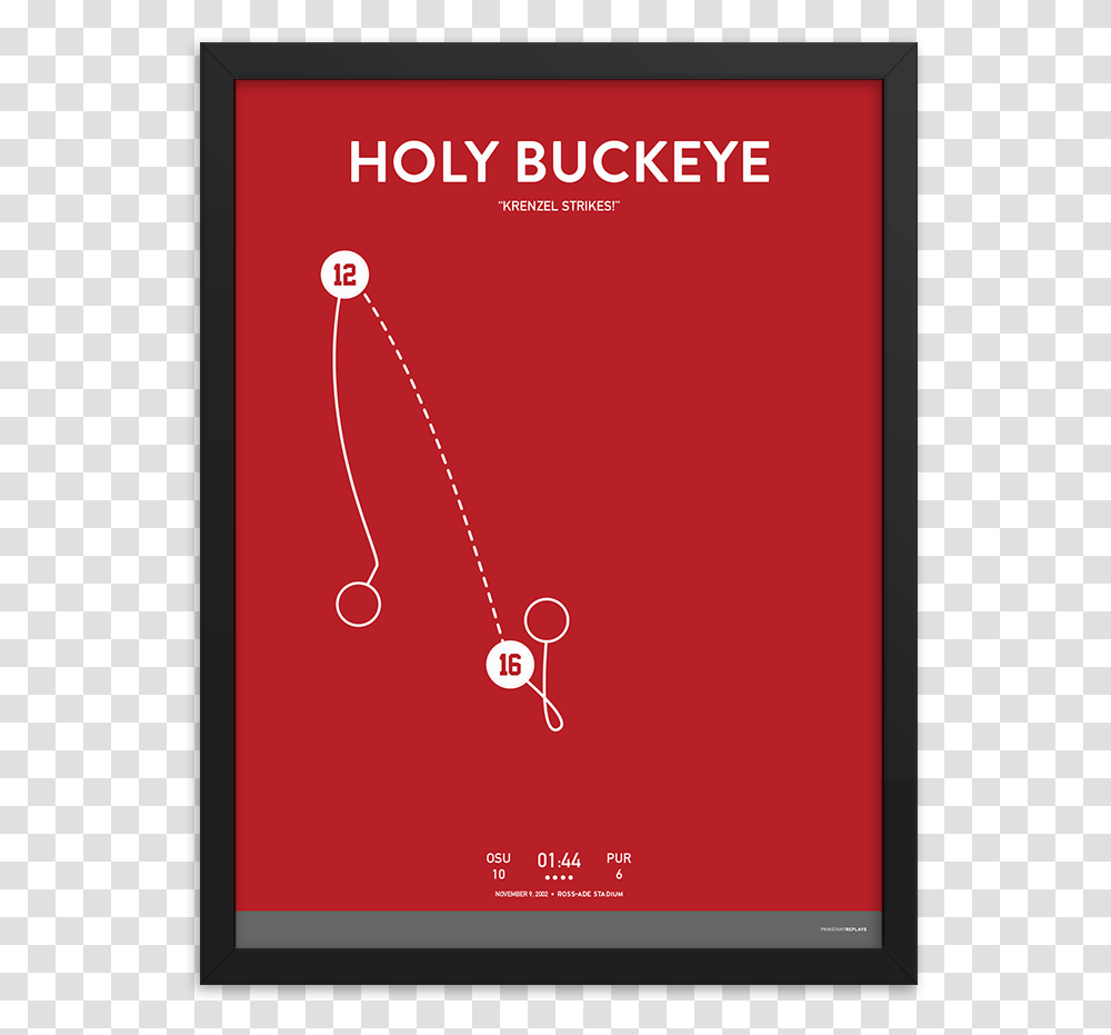 Holy Buckeye, Plot, Electronics, Poster Transparent Png