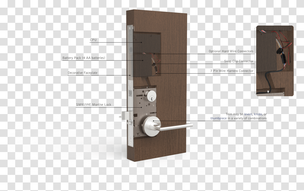 Home Door, Handle, Lock Transparent Png