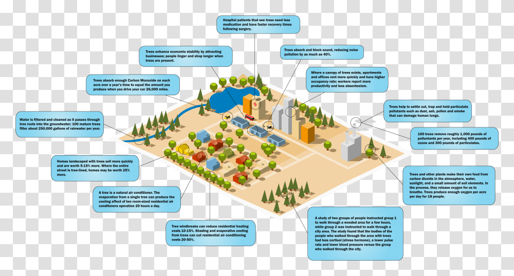 Home Plan Full Size Download Seekpng Urban Design Diagram, Plot, Chess, Flyer, Poster Transparent Png