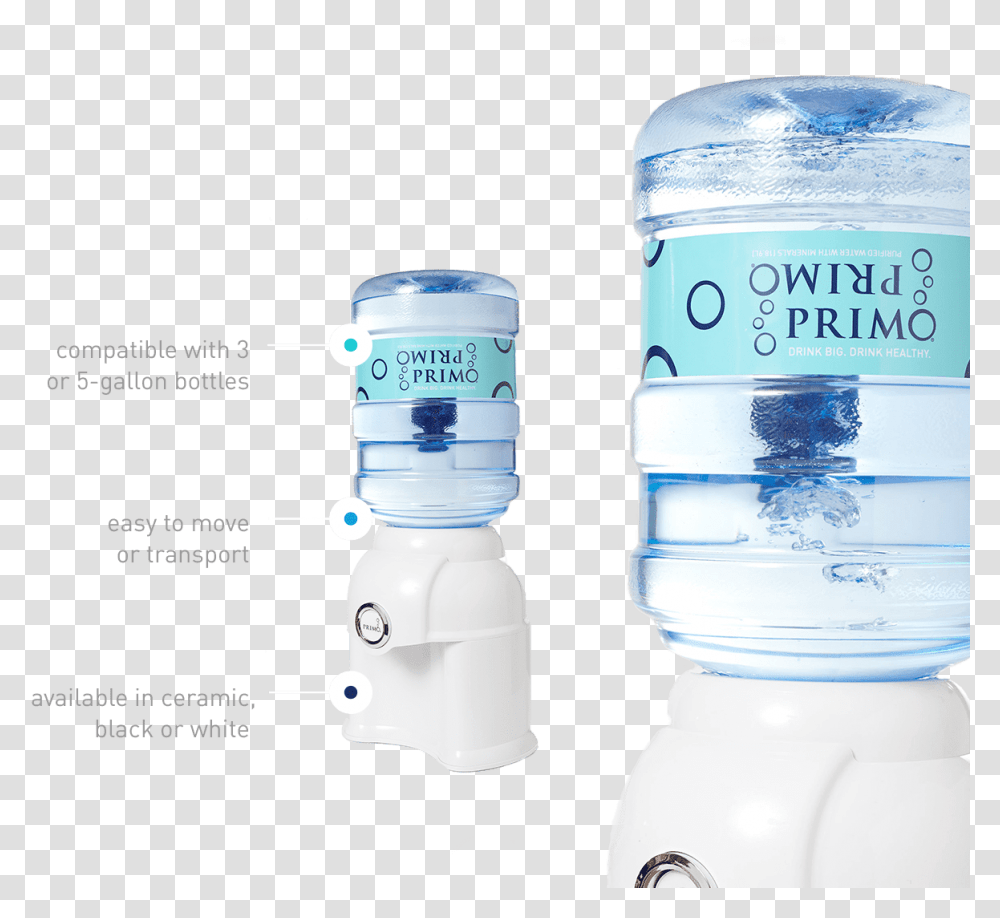 Home Primo Water & Dispensers Distilled Water, Bottle, Mineral Water, Beverage, Water Bottle Transparent Png
