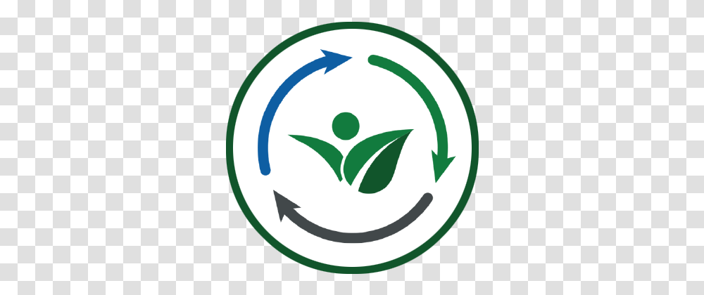 Home Synchor Recycling Emblem, Symbol, Logo, Trademark, Tennis Ball Transparent Png