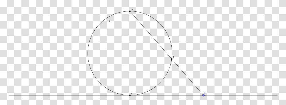 Homeomorphism Between Real Line And Punctured Circle Circle, Nature, Outdoors, Night, Outer Space Transparent Png