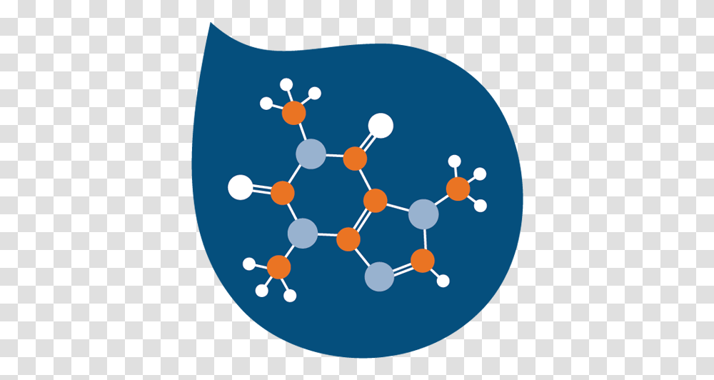 Homepage Water Joe Caffeine Molecule In Water, Sphere, Network Transparent Png