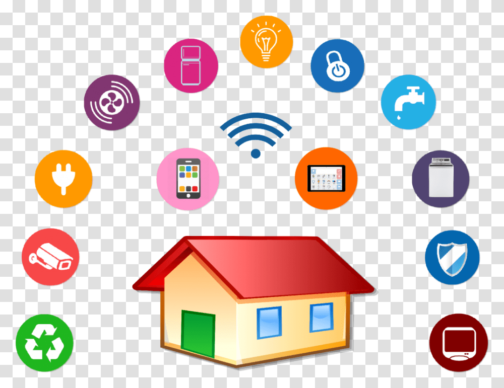 Homes Mishi Solutions When Youre Not Home Smart Home Icon, Pac Man Transparent Png