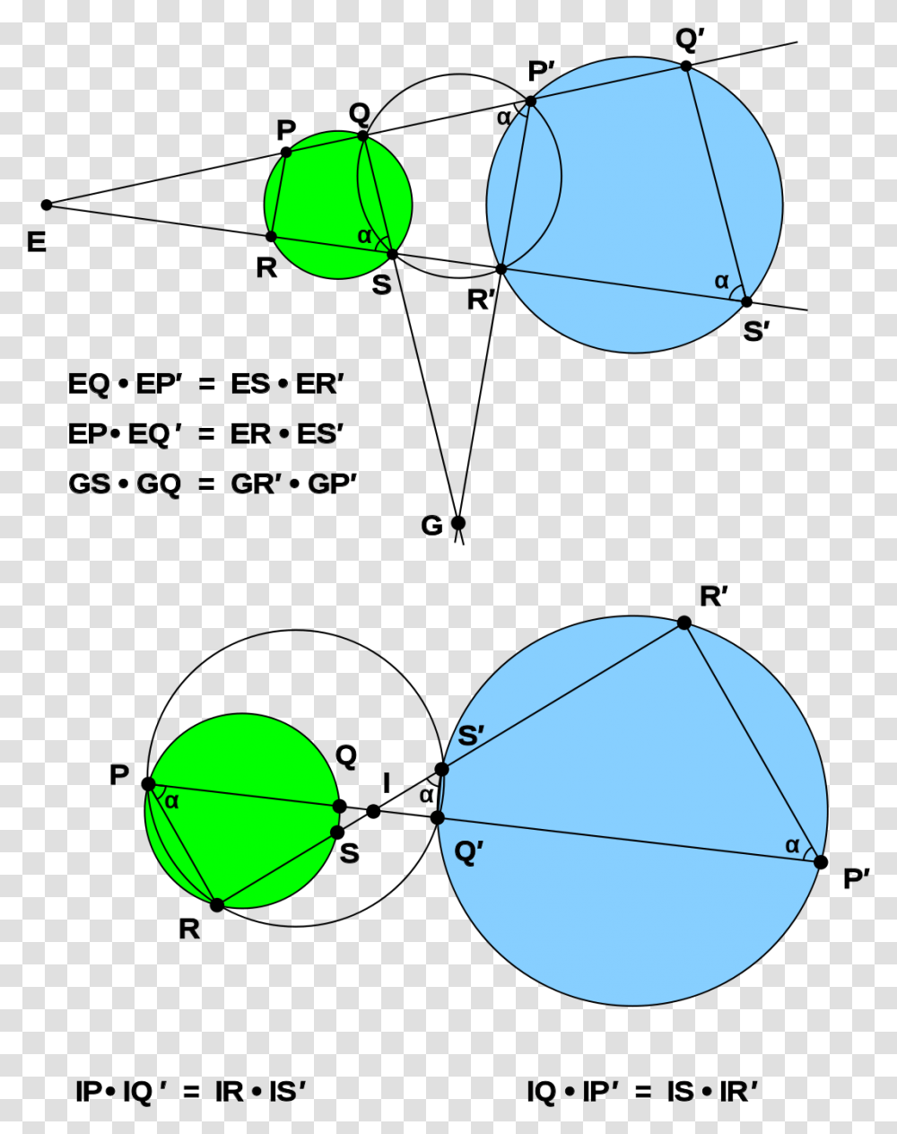 Homologous Points, Sphere, Light, Diagram, Plot Transparent Png