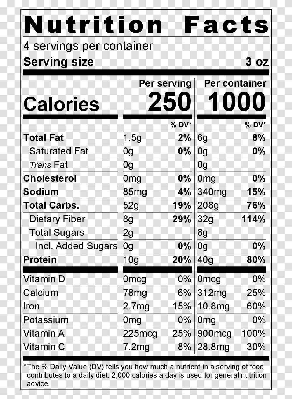 Honey Bunches Of Oats Honey Roasted Nutrition Label, Gray, World Of Warcraft Transparent Png