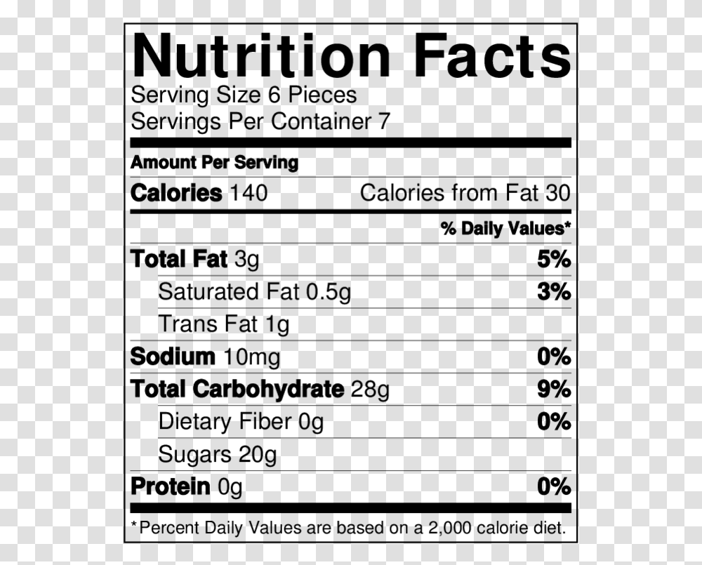 Honey Roasted Almonds Nutrition Label, Gray, World Of Warcraft Transparent Png