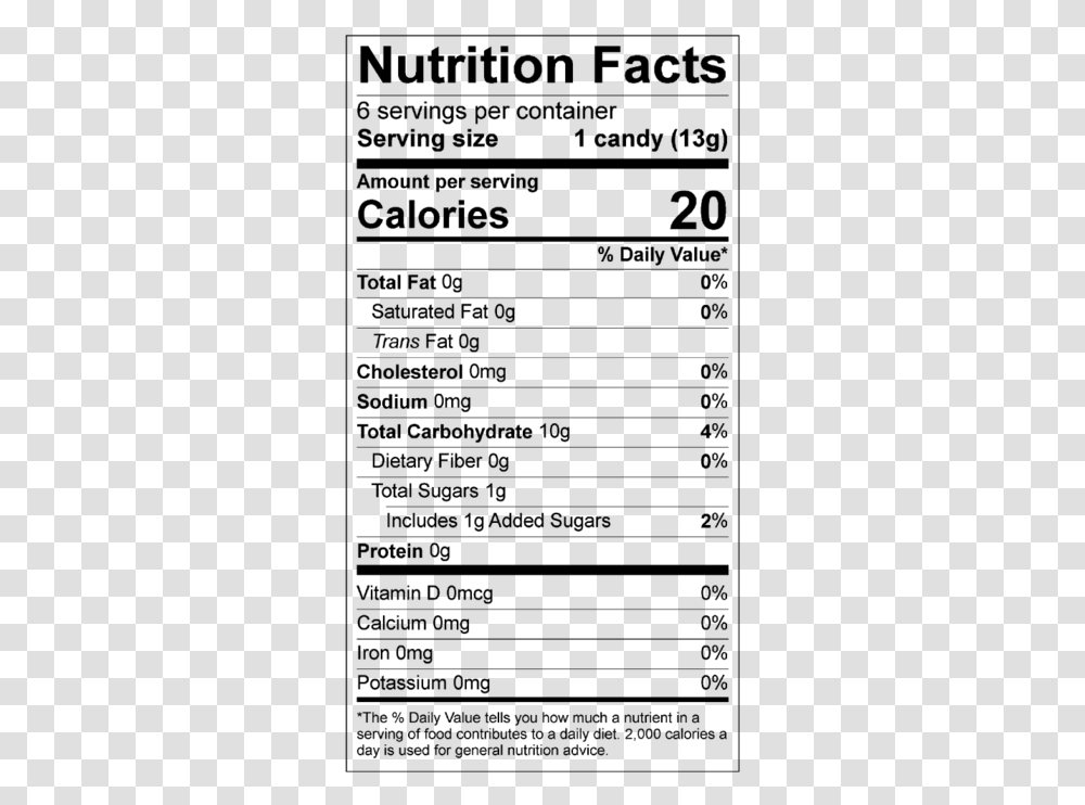 Honey Spoons Season's Choice Berry Medley Nutrition Facts, Gray, World Of Warcraft Transparent Png