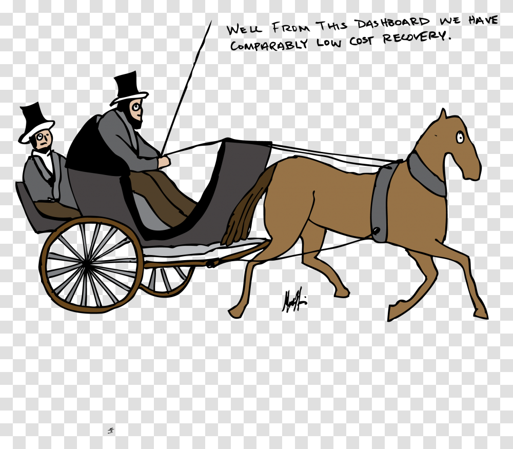 Horse Drawn Carriage Cartoon, Vehicle, Transportation, Horse Cart, Wagon Transparent Png