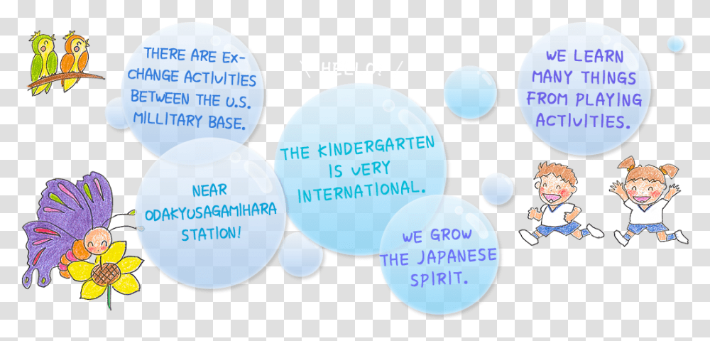 Hosen Kindergarten Near Odakyusagamihara Station Cartoon, Sphere, Plot, Diagram Transparent Png