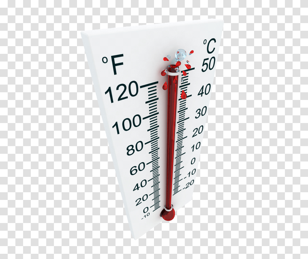 Hot Burst Thermometer Freetoedit Degree Temperature, Plot, Diagram, Measurements, Cup Transparent Png