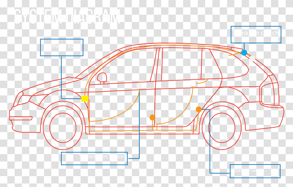 Hot Hatch, Sedan, Car, Vehicle, Transportation Transparent Png