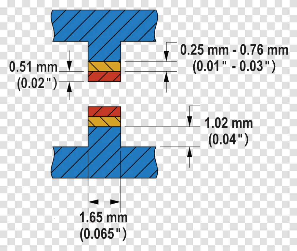 Hot Plate Welding, Diagram, Plot, Plan Transparent Png