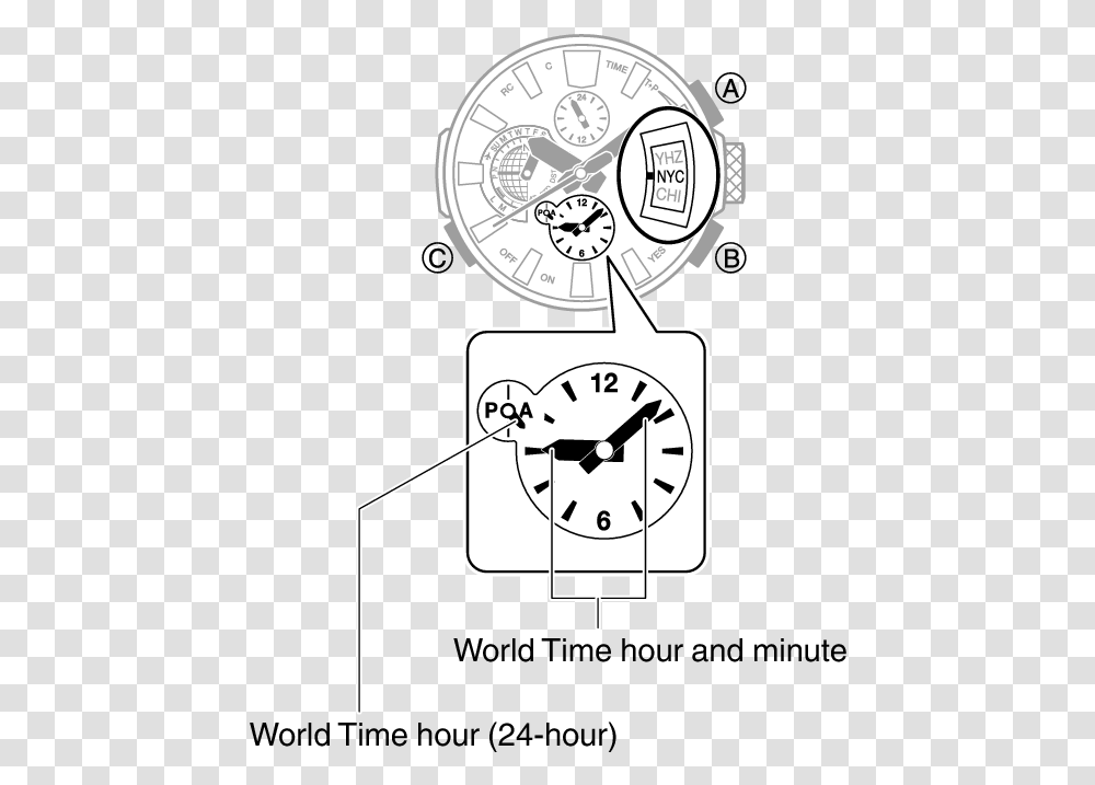 Hour Hand Cartoon, Analog Clock, Clock Tower, Architecture, Building Transparent Png