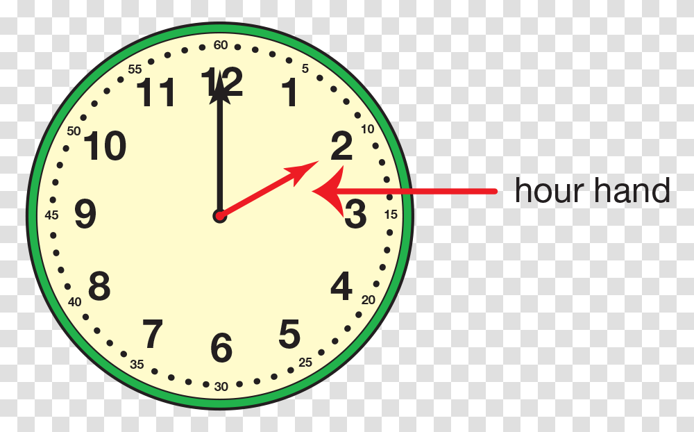 Hour Handx Clock Stihl Clock, Analog Clock, Clock Tower, Architecture, Building Transparent Png