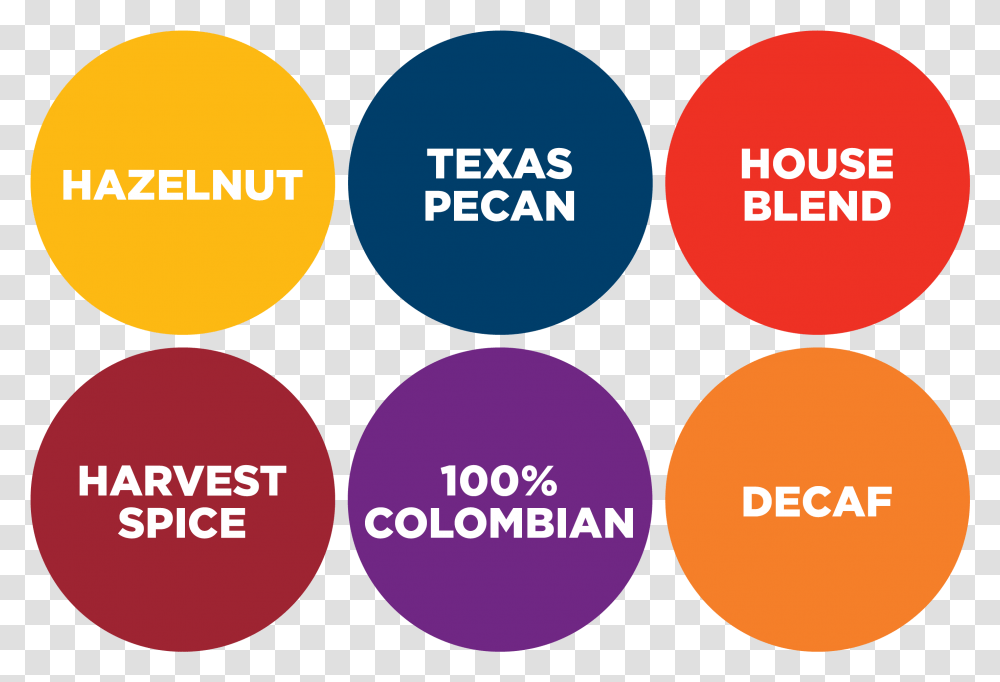 House Blend 100 Colombian Hazelnut Decaf Texas Circle, Word, Paint Container, Light Transparent Png