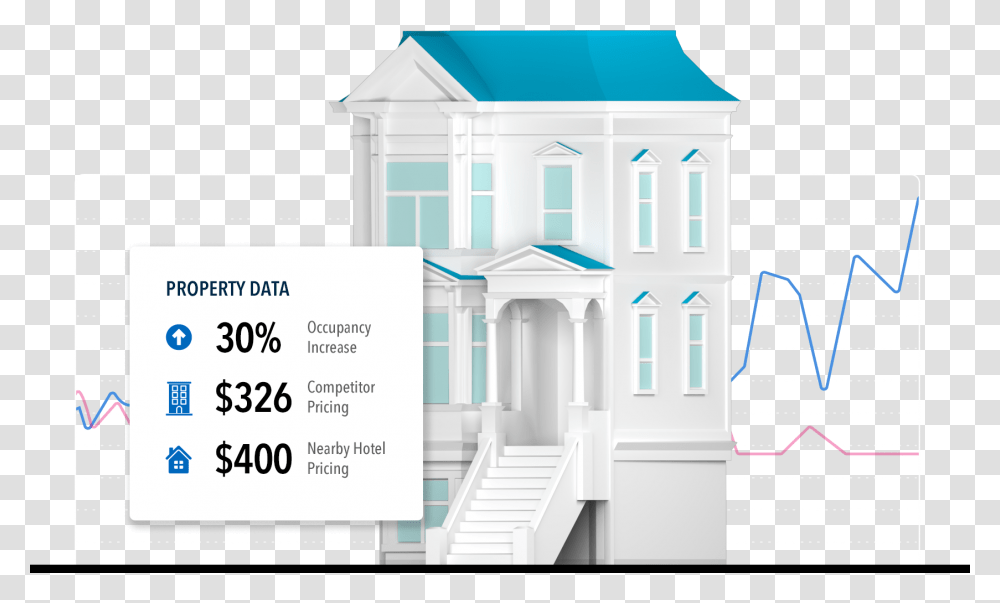 House, Building, Architecture, Housing, Poster Transparent Png