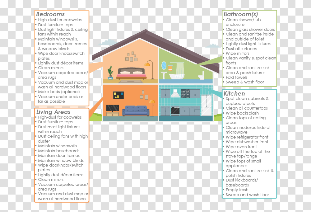 House Cleaning, Flyer, Poster, Paper, Advertisement Transparent Png