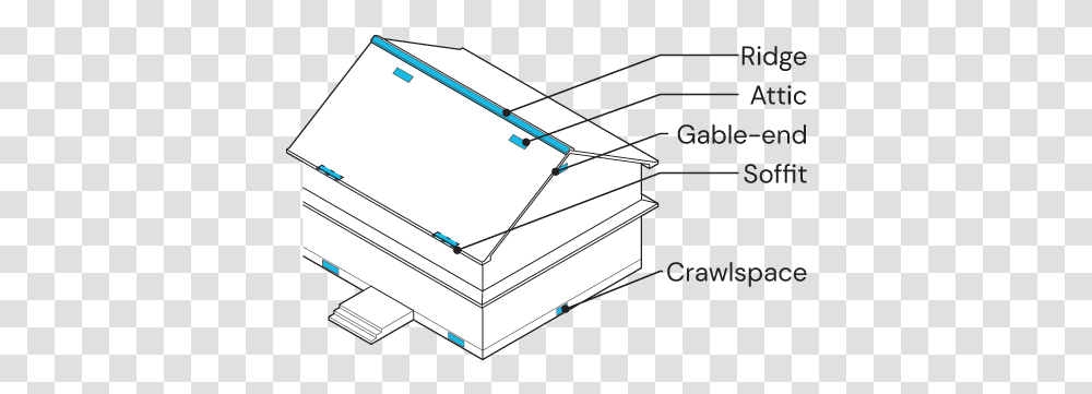 House New Sustainable Defensible Space For New, Furniture, Building, Architecture, Table Transparent Png