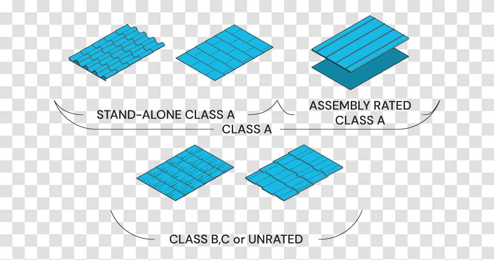 House New Sustainable Defensible Space For New, Lighting, Label, Text, Plot Transparent Png