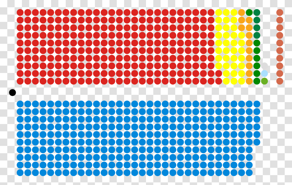 House Of Commons Seats 2019, Rug, Texture, Food, Pattern Transparent Png
