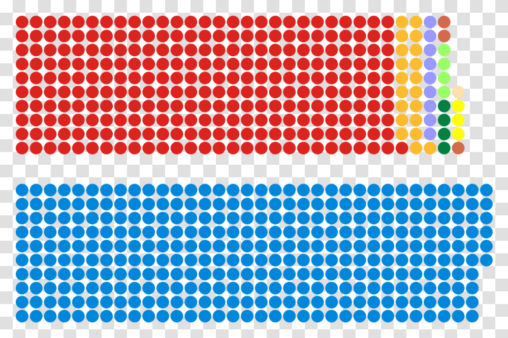 House Of Commons Seats 2019, Texture, Rug, Food, Pattern Transparent Png