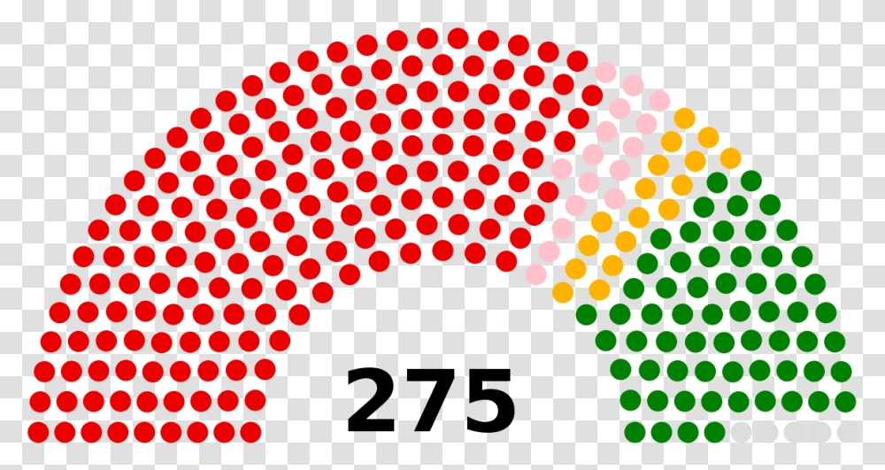 House Of Representatives 2017, Texture Transparent Png