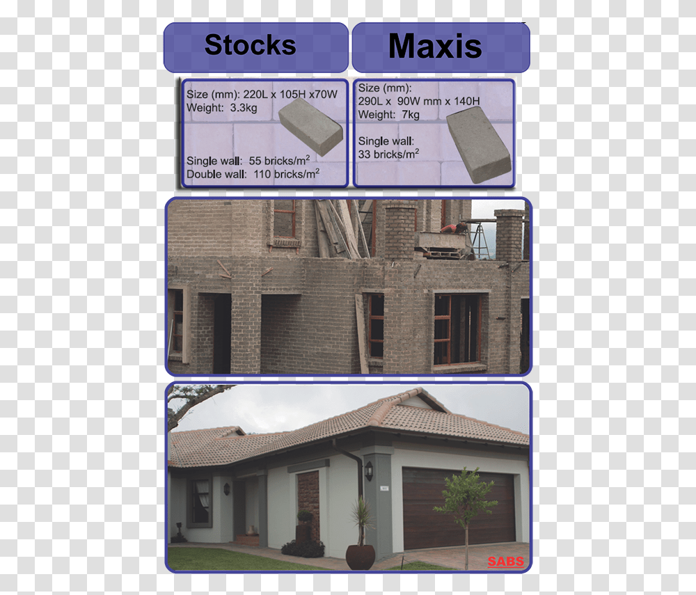 House, Roof, Brick, Collage, Poster Transparent Png