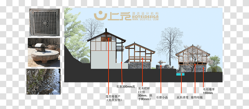 House, Shelter, Building, Countryside, Outdoors Transparent Png