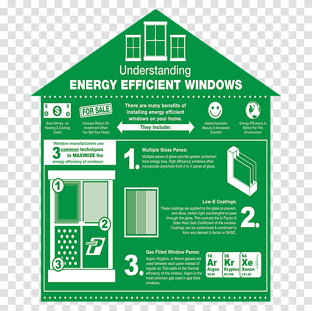 House Windows Energy Efficient New Energy Efficient Windows, Poster, Advertisement, Flyer, Paper Transparent Png
