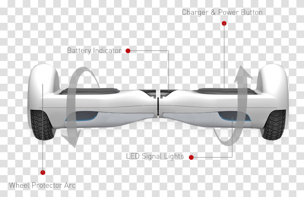Hoverboard With Parts Labelled Labeled Diagram Of A Hoverboard, Car, Vehicle, Transportation, Limo Transparent Png