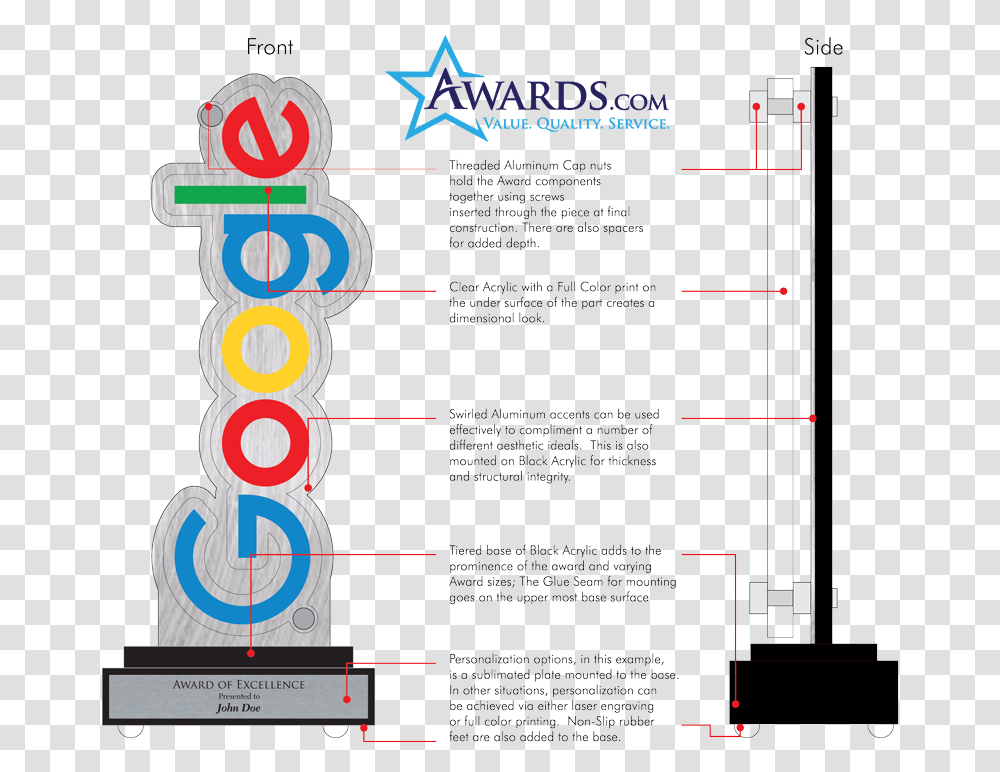 How A Custom Acrylic Award Is Made, Number, Flyer Transparent Png